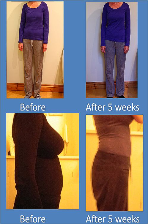 Weightloss results!